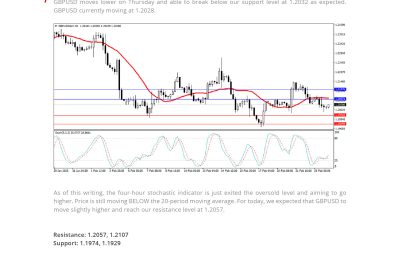 Daily Analysis