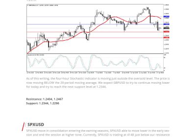 Daily Analysis