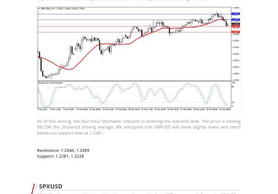 Daily Analysis