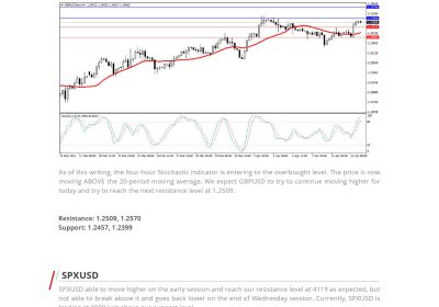 Daily Analysis