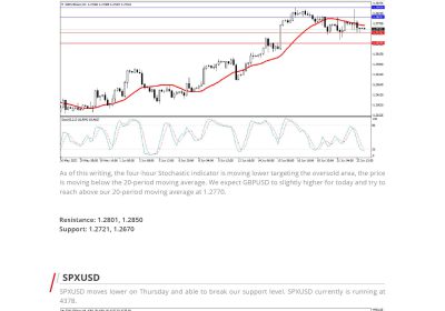 Daily Analysis